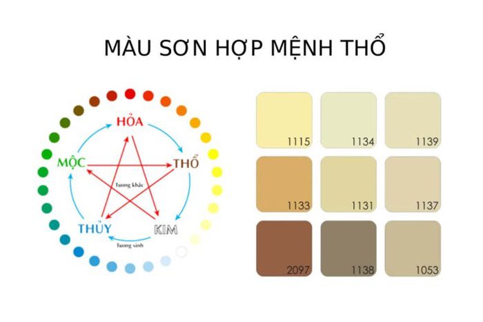 Mẫu sơn cổng sắt đẹp cho mệnh thổ