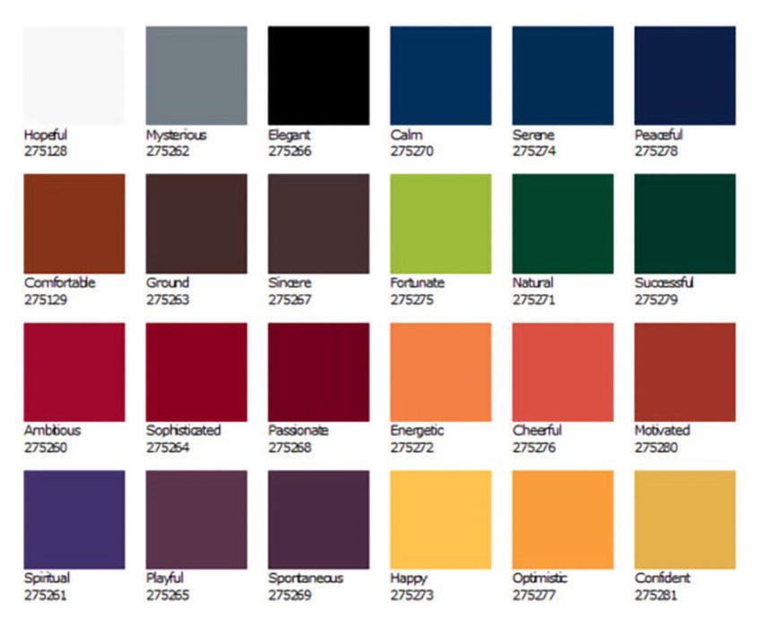 Lựa chọn màu sơn cổng sắt đẹp: Hài Hòa và Tinh Tế