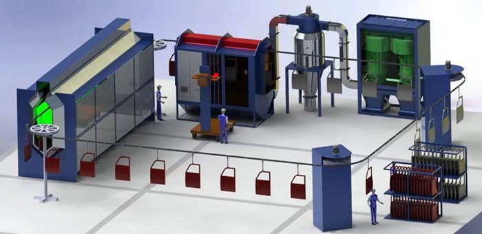 Sơn tĩnh điện là gì? Các thiết bị cần có để hình thành nên sơn tĩnh điện